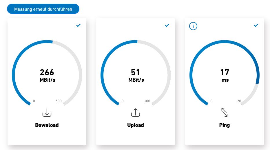 Beispielergebnis des FRITZ!Box Speedtest Zack